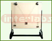 Law of Parallogram on stand